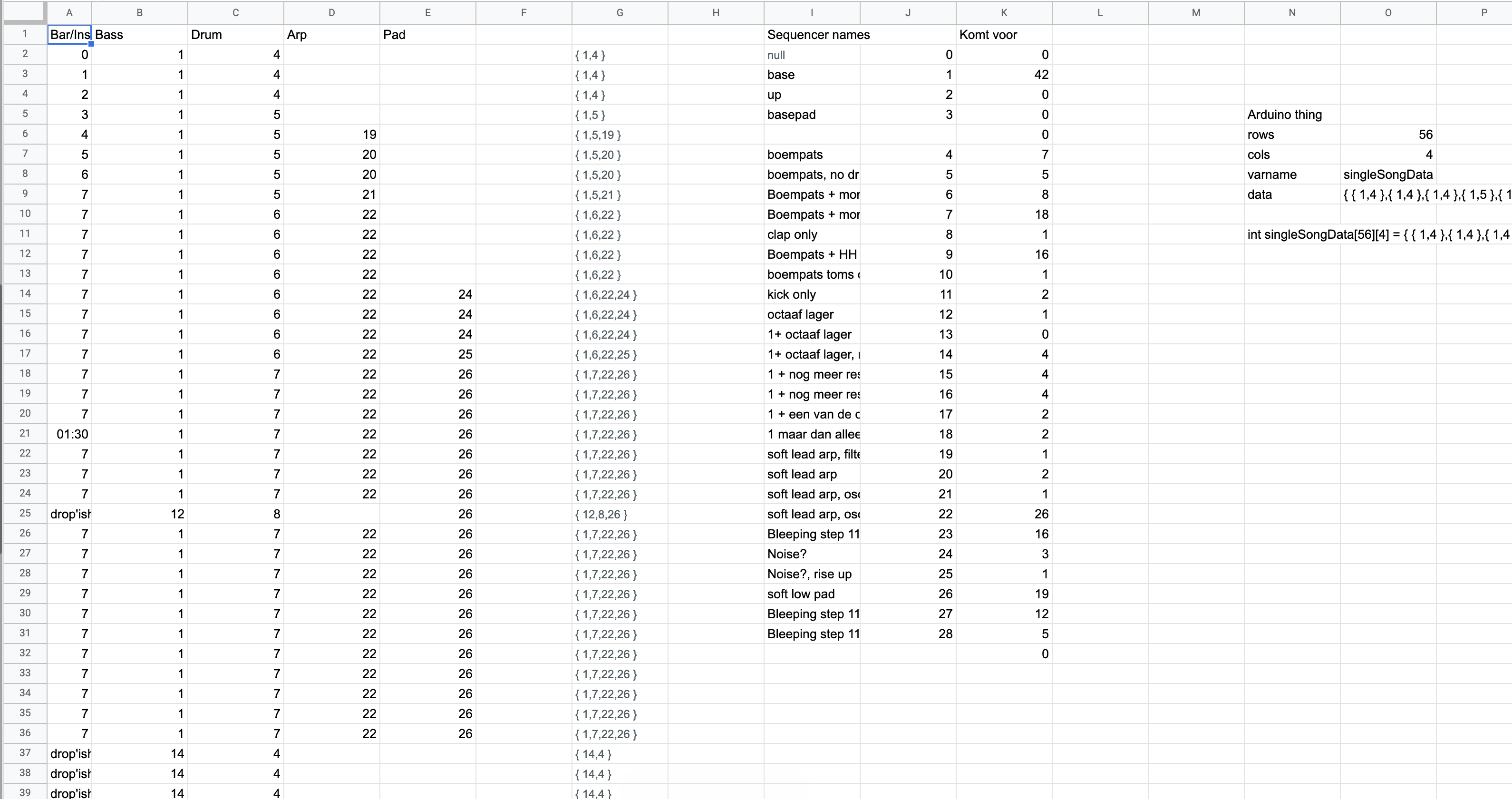 CSV of the song structure used by VS-011